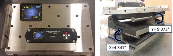 Digi-Pas® 2-Axis Machinist Digital Level on 2D (X-Y plane) of a 2-axis Sine Table